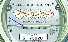 kilowatt image kilowatt image